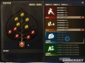 天谕加点,打造最强角色，解锁战斗巅峰