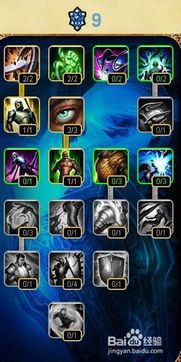 赛恩加点,全面解析英雄技能与加点策略