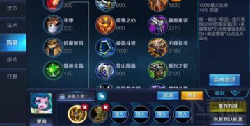 改版蔡文姬出装