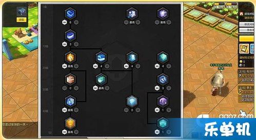 冒险岛2骑士加点