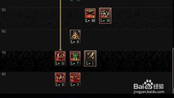 剑宗加点太刀,极致剑术与力量融合的巅峰之作