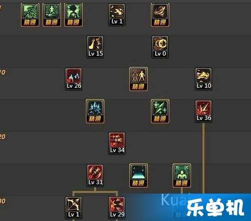 dnf冰结师改版后加点,DNF冰结师改版后加点攻略解析 dnf冰结师改版后加点,DNF冰结师改版后加点攻略解析