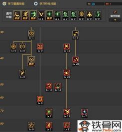 90驱魔师加点图,揭秘高效加点策略