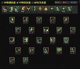 加点80,见证时代变迁的里程碑