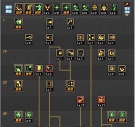 元素圣灵加点,解锁神秘力量，成就巅峰之战