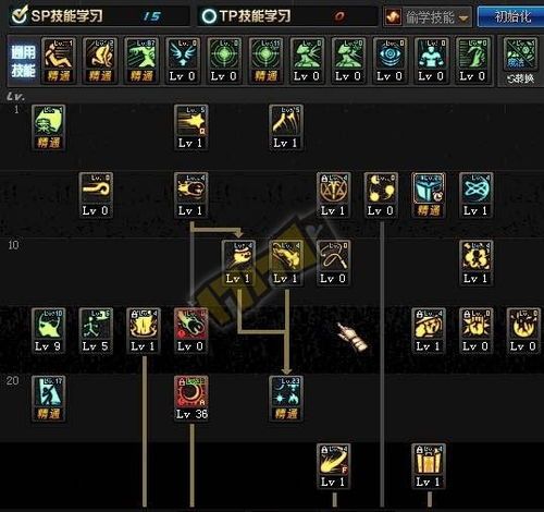 元素圣灵加点,解锁神秘力量，成就巅峰之战