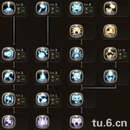 勾加点,点亮梦想之光