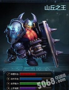 山丘之王最强出装