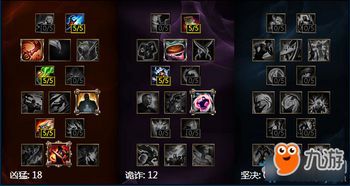 赏金猎人天赋加点,赏金猎人巅峰之路