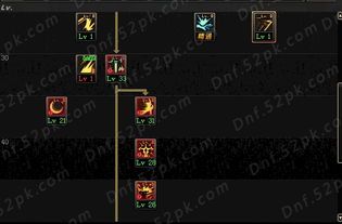 90剑宗加点刷图加点 90剑宗加点刷图加点