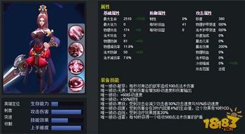 花木兰召出装,英勇召出，战袍加身，传奇女将的荣耀征程