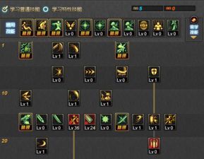 剑宗加点刷图,高效刷图，轻松升级