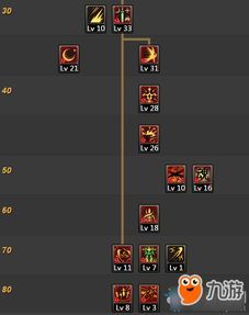 剑宗加点刷图,高效刷图，轻松升级