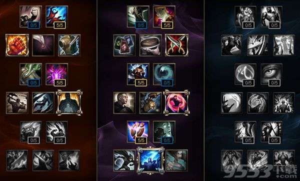 劫s8新版本天赋出装,劫天赋出装攻略，助你轻松制霸战场