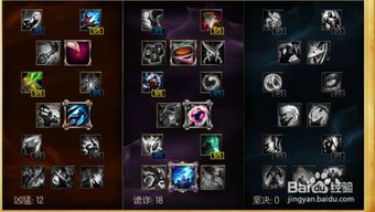 英雄联盟s6新天赋加点,新天赋体系深度解析