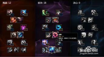 英雄联盟s6新天赋加点,新天赋体系深度解析