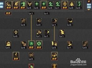 90忍者刷图加点,高效通关秘籍大揭秘 90忍者刷图加点,高效通关秘籍大揭秘