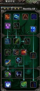 魔力医生加点,加点解锁,解锁人生新境界 魔力医生加点,加点解锁,解锁人生新境界