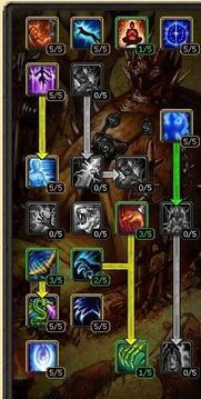 魔力医生加点,加点解锁,解锁人生新境界 魔力医生加点,加点解锁,解锁人生新境界