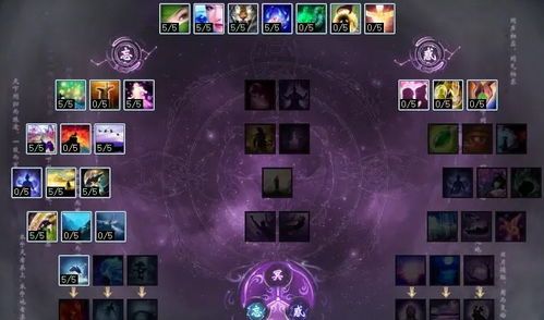 男鬼技能加点,打造无敌鬼王之路 男鬼技能加点,打造无敌鬼王之路