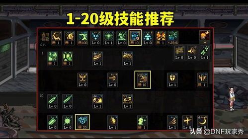 男鬼技能加点,打造无敌鬼王之路 男鬼技能加点,打造无敌鬼王之路