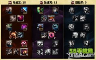 ap的天赋加点 ap的天赋加点