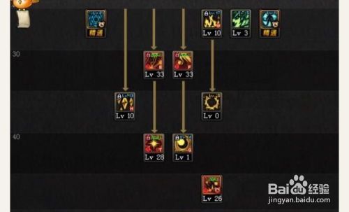 90级魔皇加点,打造无敌战神之路 90级魔皇加点,打造无敌战神之路