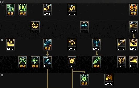 弹药改版加点,深度解析弹药改版加点策略 弹药改版加点,深度解析弹药改版加点策略