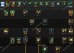 弹药改版加点,深度解析弹药改版加点策略 弹药改版加点,深度解析弹药改版加点策略