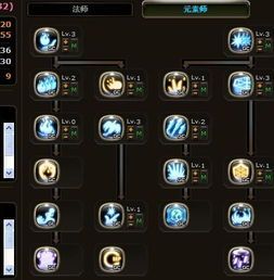 犬 加点,跨越物种的深厚纽带 犬 加点,跨越物种的深厚纽带