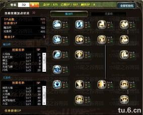 犬 加点,跨越物种的深厚纽带 犬 加点,跨越物种的深厚纽带