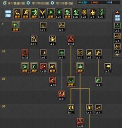 dnf85柔道加点 dnf85柔道加点