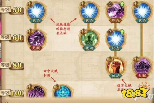 明哥三星加点,探寻游戏平衡与策略的极致演绎 明哥三星加点,探寻游戏平衡与策略的极致演绎