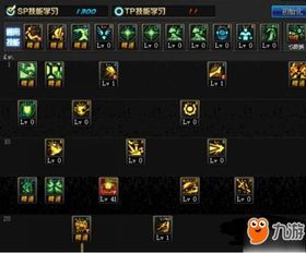 dnf 太刀加点,打造无敌战神之路 dnf 太刀加点,打造无敌战神之路