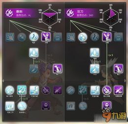 仙境传说手游刺客加点,仙境传说手游刺客加点攻略解析 仙境传说手游刺客加点,仙境传说手游刺客加点攻略解析