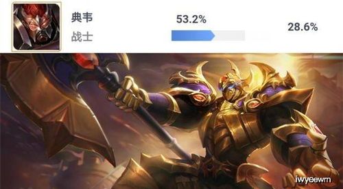 典韦暴力出装,一夫当关! 典韦暴力出装,一夫当关!