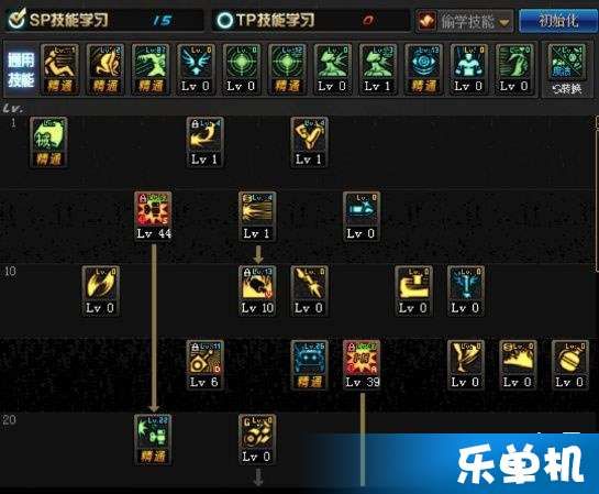 dnf525后加点,打造完美角色，迈向巅峰之路