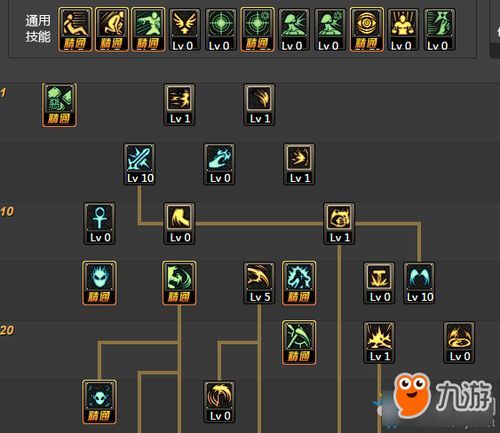 末日技能加点,技能加点解锁生存之道