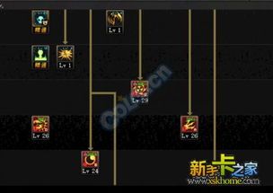 恶魔复仇者怎么加点,加点攻略，打造无敌战神