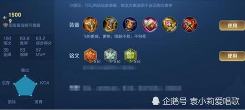 职业选手娜可露露铭文出装,巅峰对决的秘密武器