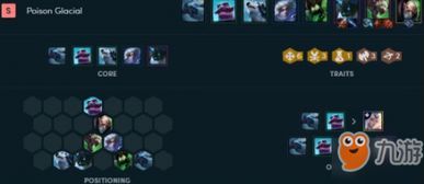 6极地阵容云顶之弈出装,打造无敌阵容的必备秘籍