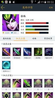 狼蛛如何出装,打造战场霸主之选