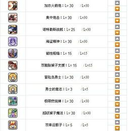 冒险岛火炮加点,冒险岛火炮加点攻略解析