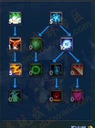 武林外传剑圣加点图,武林外传中的绝世剑法解析