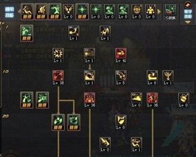 极限突破加点,加点策略解锁游戏新境界