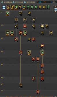 极限突破加点,加点策略解锁游戏新境界