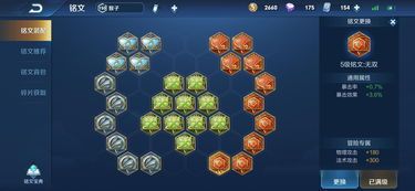 2020猴子铭文出装,打造无敌猴王