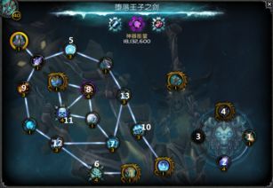 dk的神器加点,解锁技能巅峰，成就游戏霸主之路