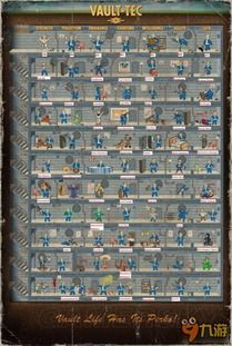 辐射4初始加点,加点策略揭秘，打造个性化生存传奇