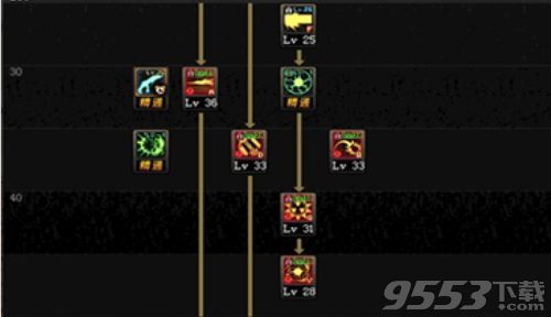 dnf男大枪刷图加点图,打造高效输出利器